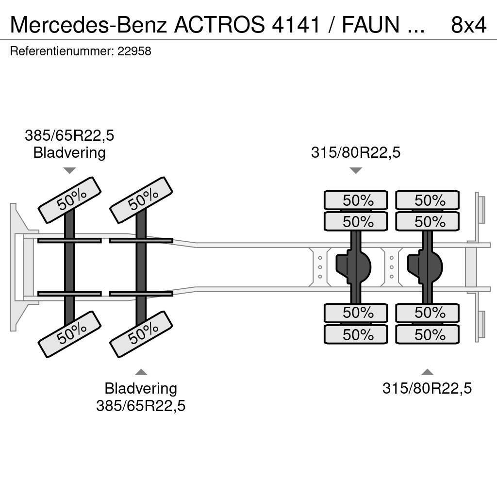 Mercedes-Benz ACTROS 4141 / FAUN HK60 MOBILE CRANE WITH JIB Rabljene dizalice za težak teren