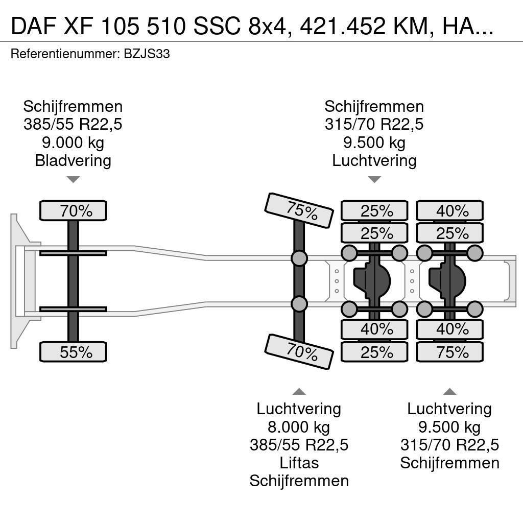 DAF XF 105 510 SSC 8x4, 421.452 KM, HANDGESCHAKELD, RE Traktorske jedinice