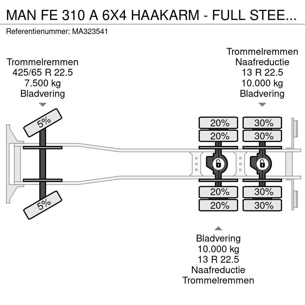 MAN FE 310 A 6X4 HAAKARM - FULL STEEL - MANUAL Rol kiper kamioni s kukama za dizanje
