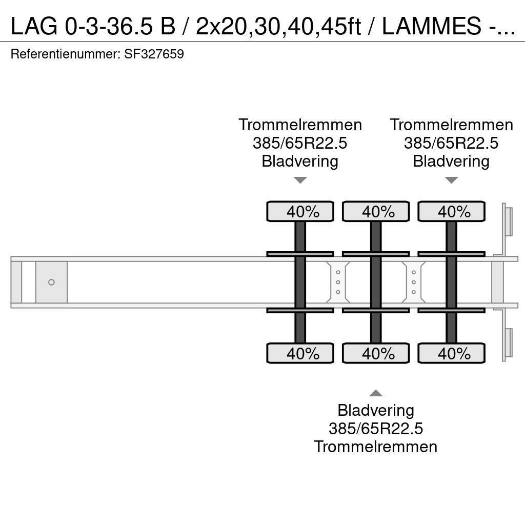 LAG 0-3-36.5 B / 2x20,30,40,45ft / LAMMES - BLAT - SPR Kontejnerske poluprikolice