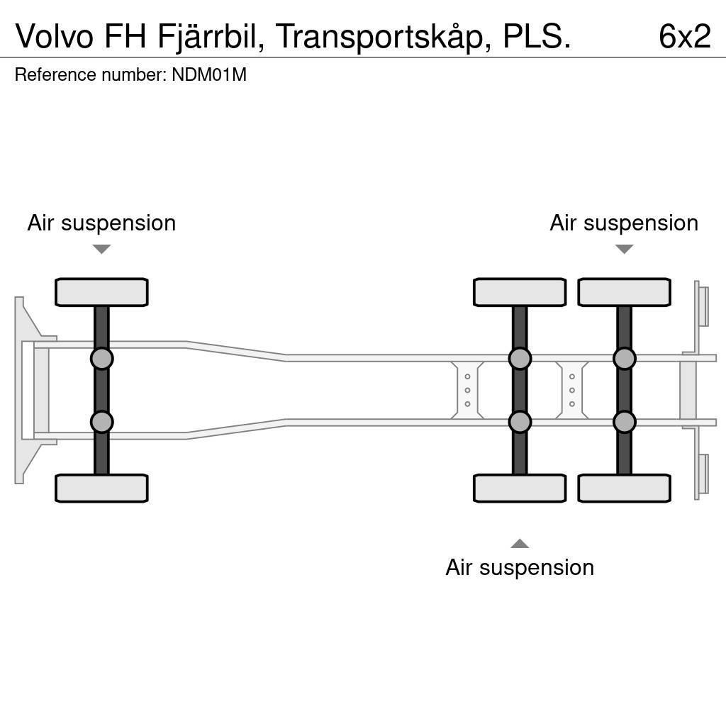 Volvo FH Fjärrbil, Transportskåp, PLS. Sanduk kamioni
