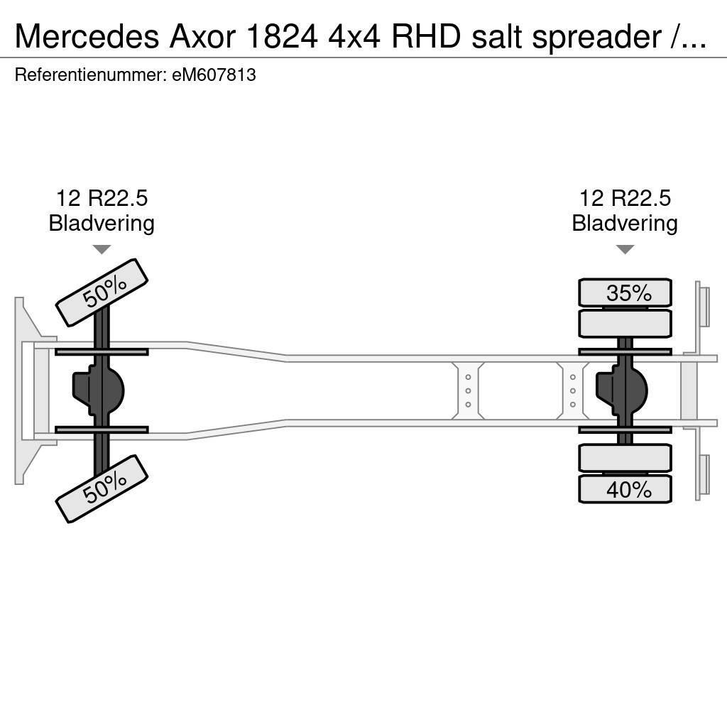 Mercedes-Benz Axor 1824 4x4 RHD salt spreader / gritter Kombiji / vakuumski kamioni