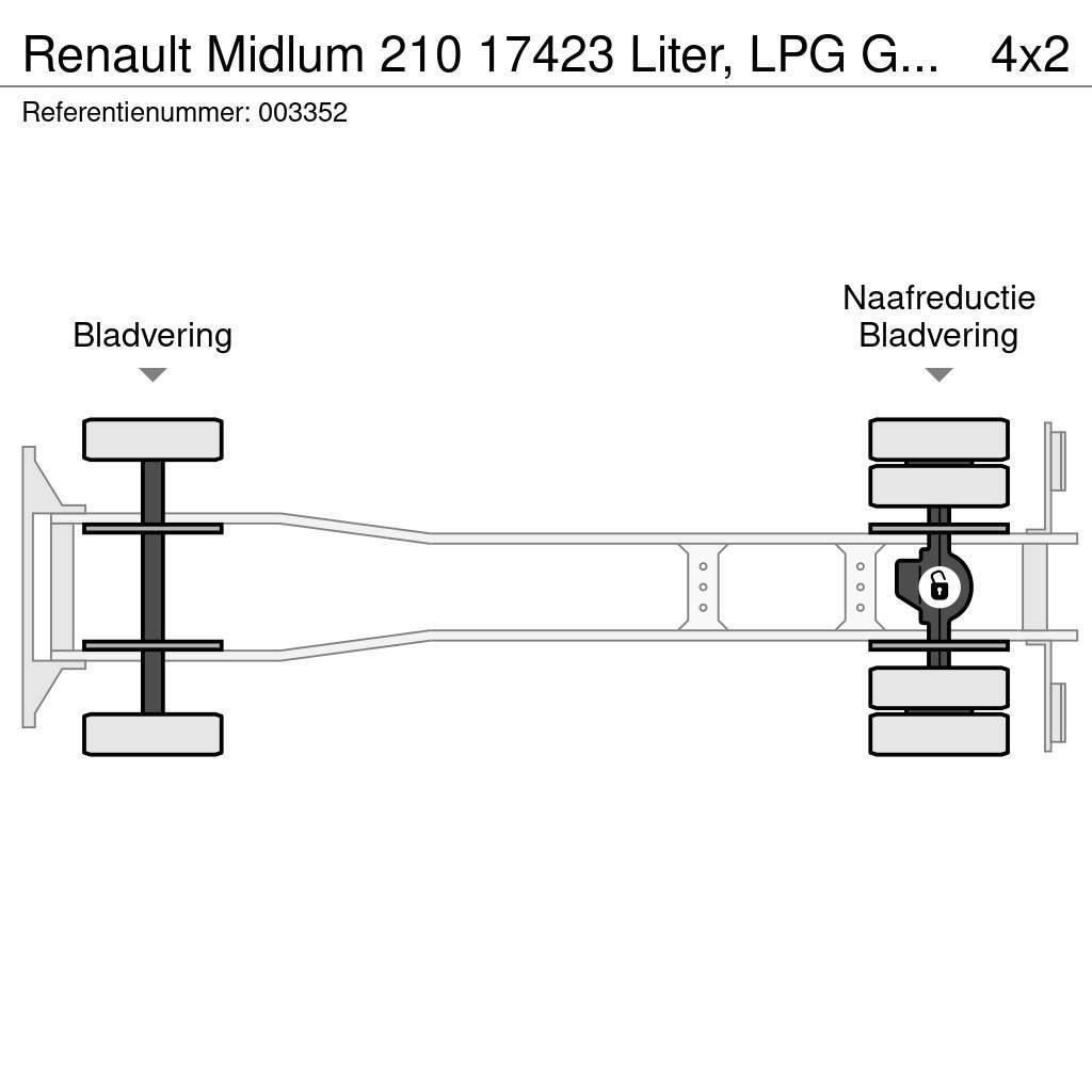 Renault Midlum 210 17423 Liter, LPG GPL, Gastank, Steel su Kamioni cisterne