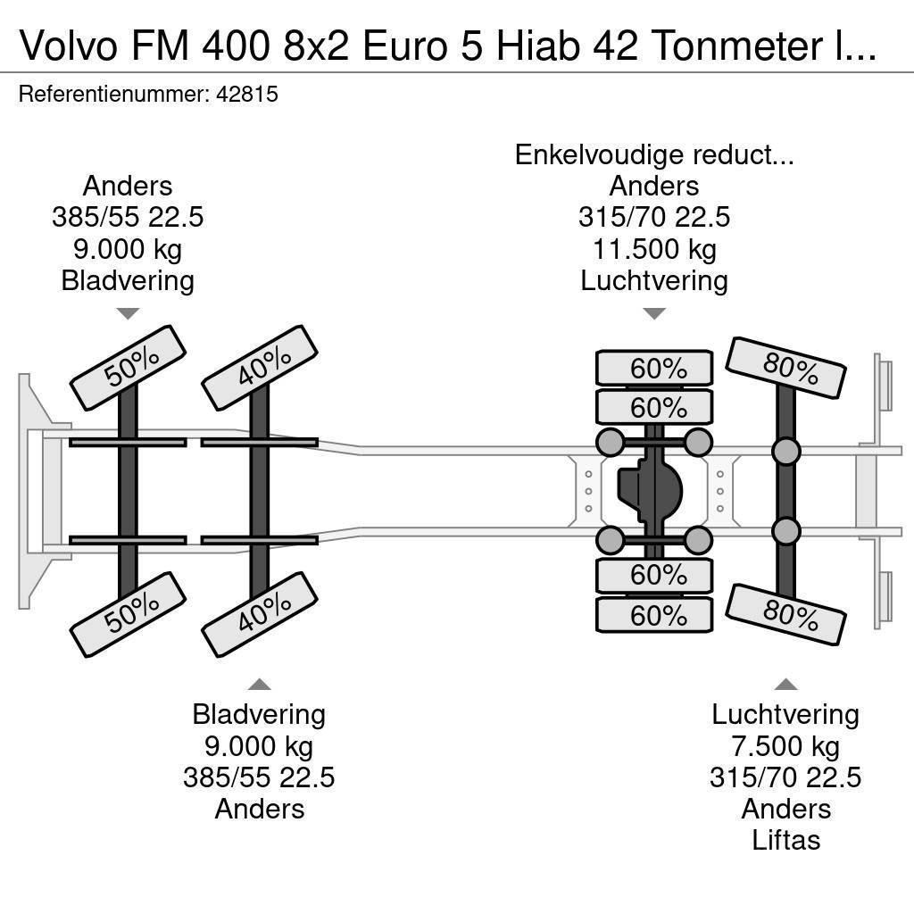 Volvo FM 400 8x2 Euro 5 Hiab 42 Tonmeter laadkraan Rabljene dizalice za težak teren