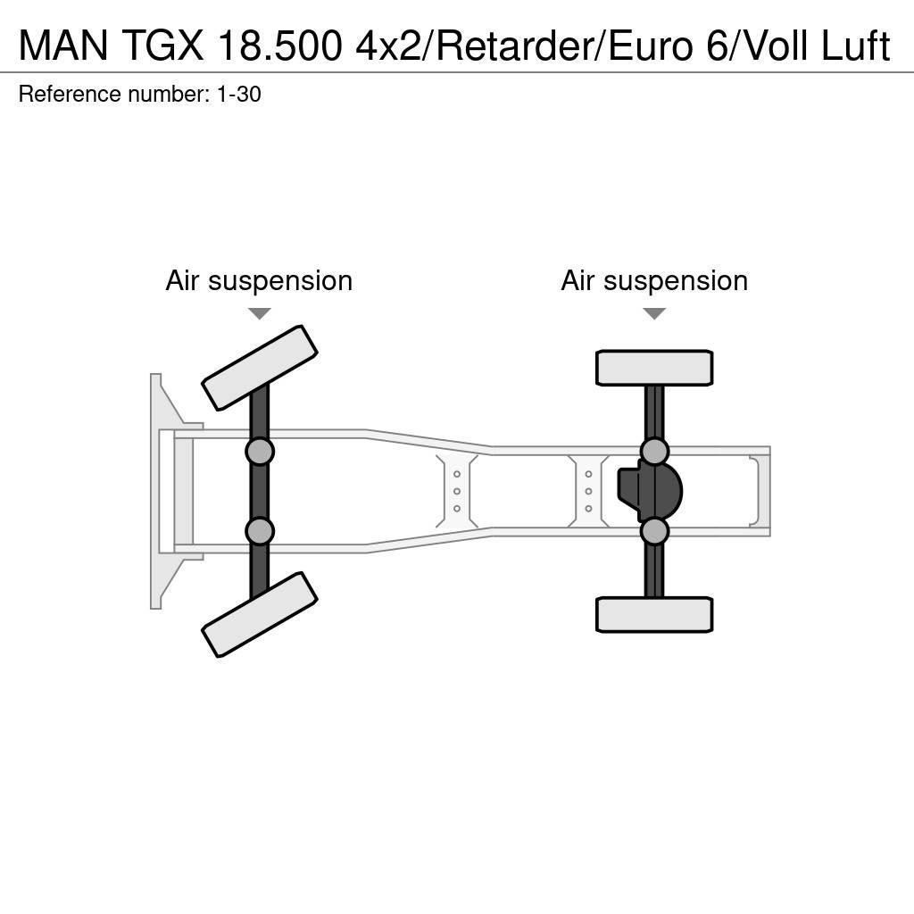 MAN TGX 18.500 4x2/Retarder/Euro 6/Voll Luft Traktorske jedinice