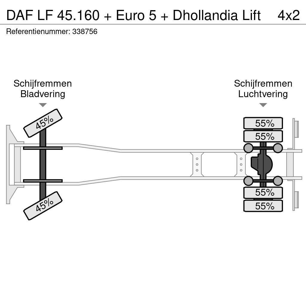 DAF LF 45.160 + Euro 5 + Dhollandia Lift Sanduk kamioni