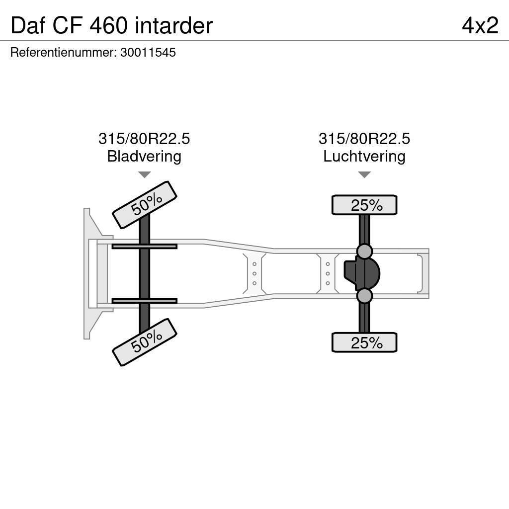 DAF CF 460 intarder Traktorske jedinice