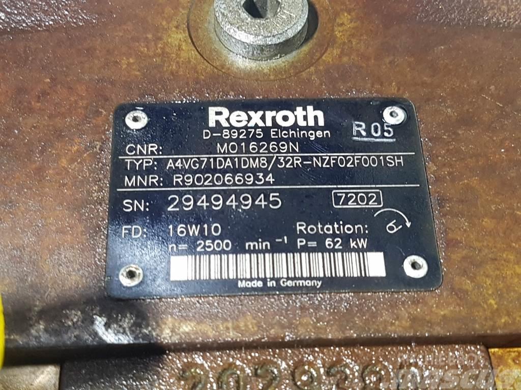Rexroth A4VG71DA1DM8/32R-R902066934-Drive pump/Fahrpumpe Hidraulika