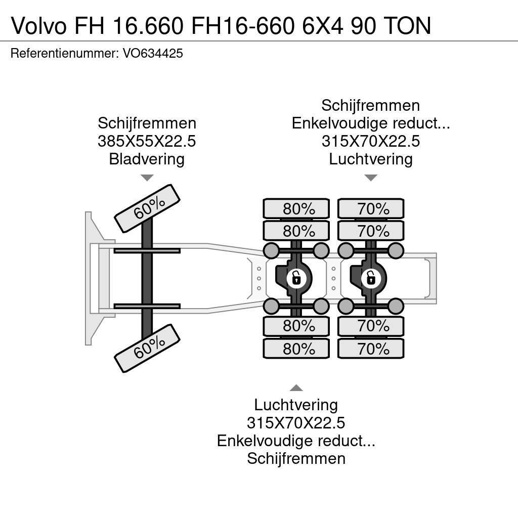 Volvo FH 16.660 FH16-660 6X4 90 TON Traktorske jedinice