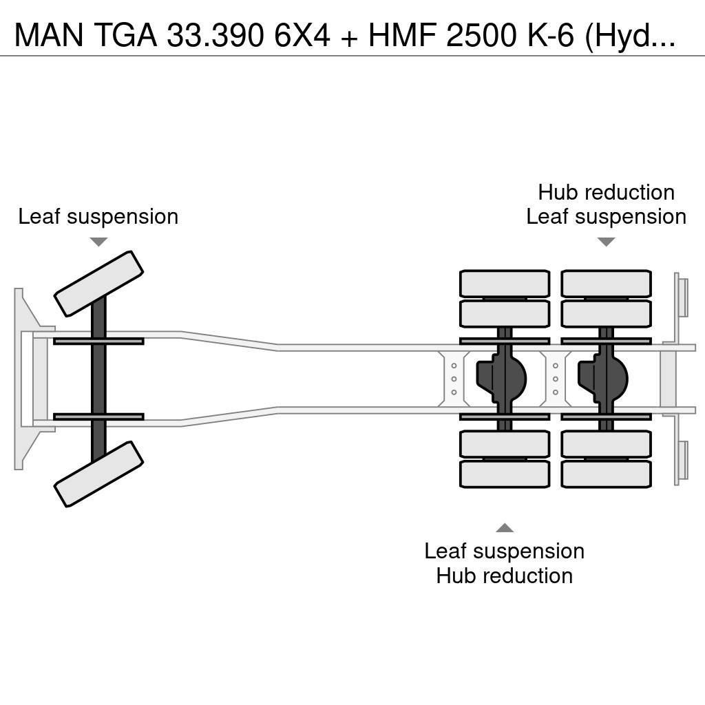 MAN TGA 33.390 6X4 + HMF 2500 K-6 (Hydraulic winch) Rabljene dizalice za težak teren