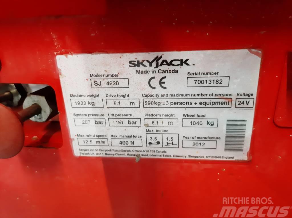SkyJack SJIII 4620 Škaraste platforme