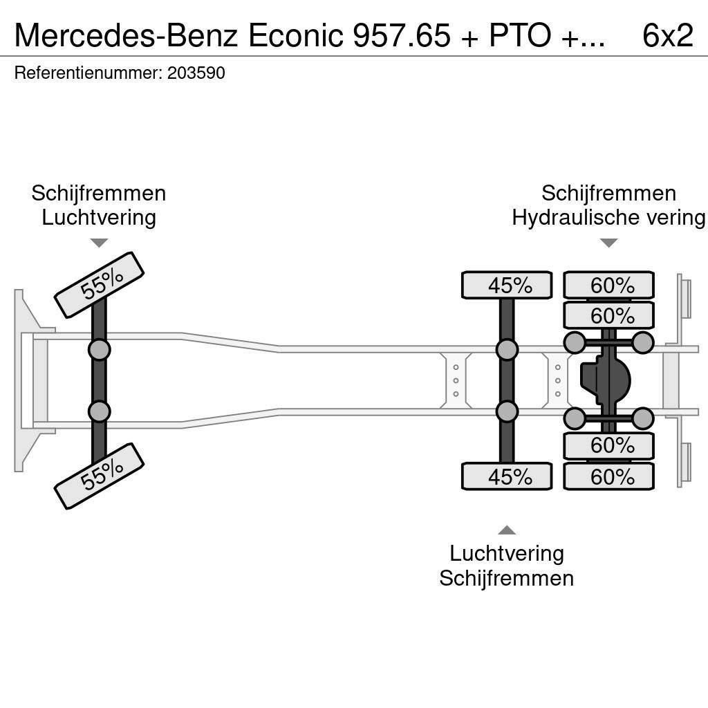 Mercedes-Benz Econic 957.65 + PTO + Garbage Truck Kamioni za otpad
