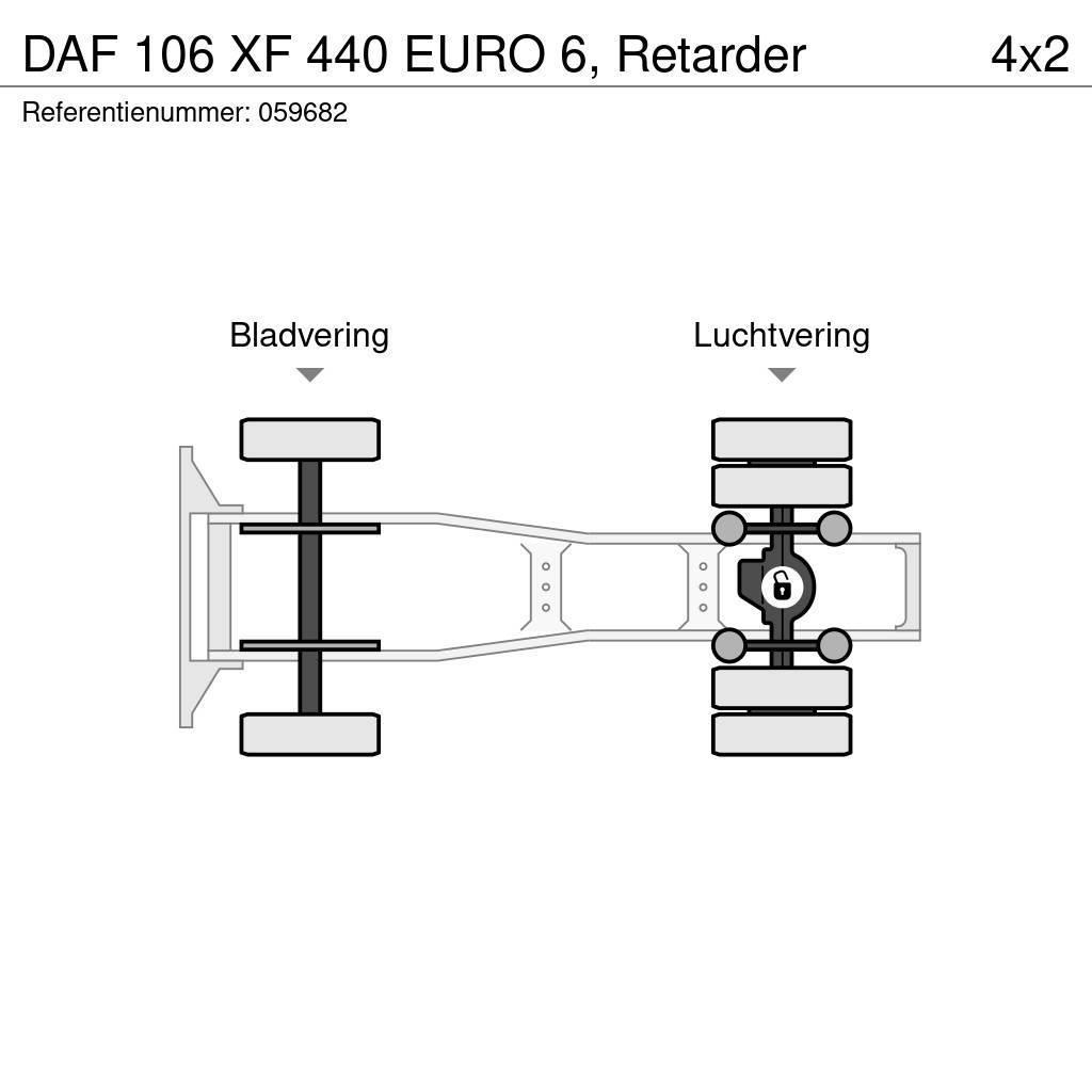DAF 106 XF 440 EURO 6, Retarder Traktorske jedinice