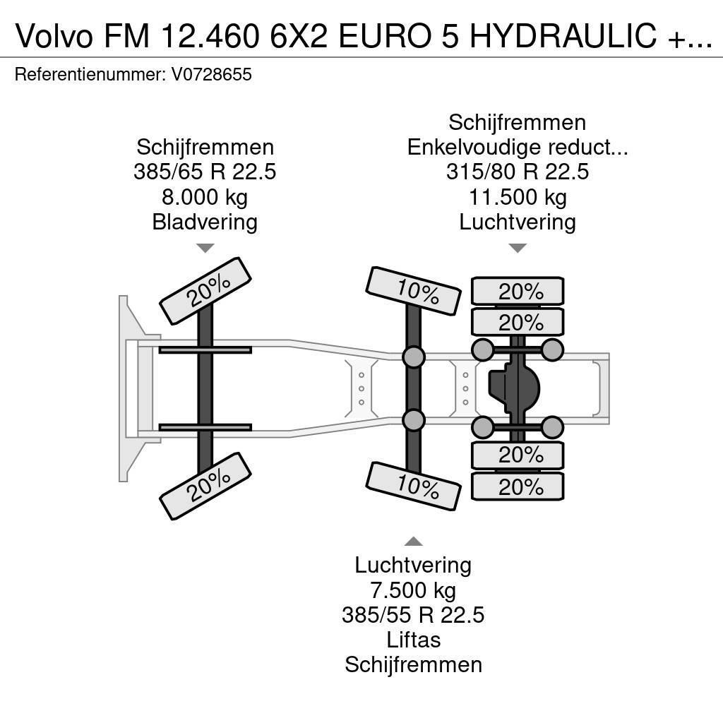 Volvo FM 12.460 6X2 EURO 5 HYDRAULIC + i-Shift APK Traktorske jedinice