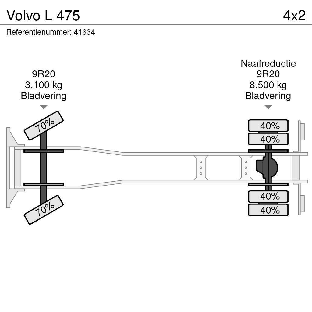 Volvo L 475 Kamioni sa otvorenim sandukom