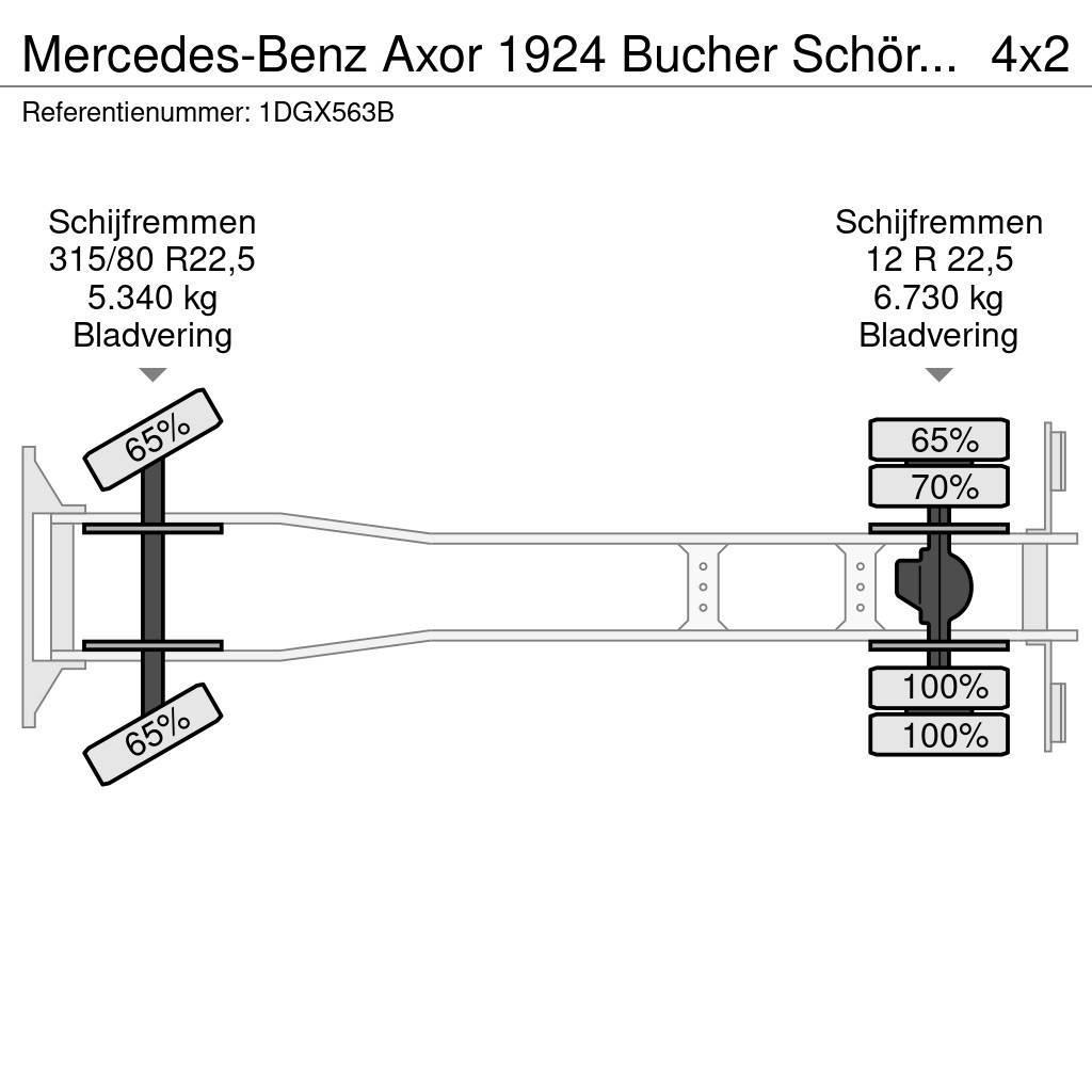 Mercedes-Benz Axor 1924 Bucher Schörling Optifant 8000, Kehrwage Kamioni za čišćenje ulica