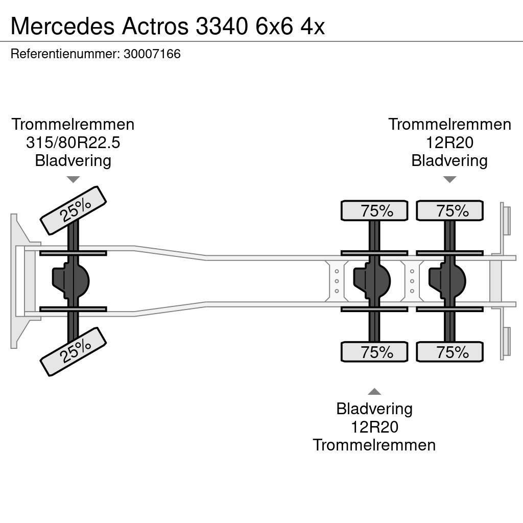 Mercedes-Benz Actros 3340 6x6 4x Kiper kamioni