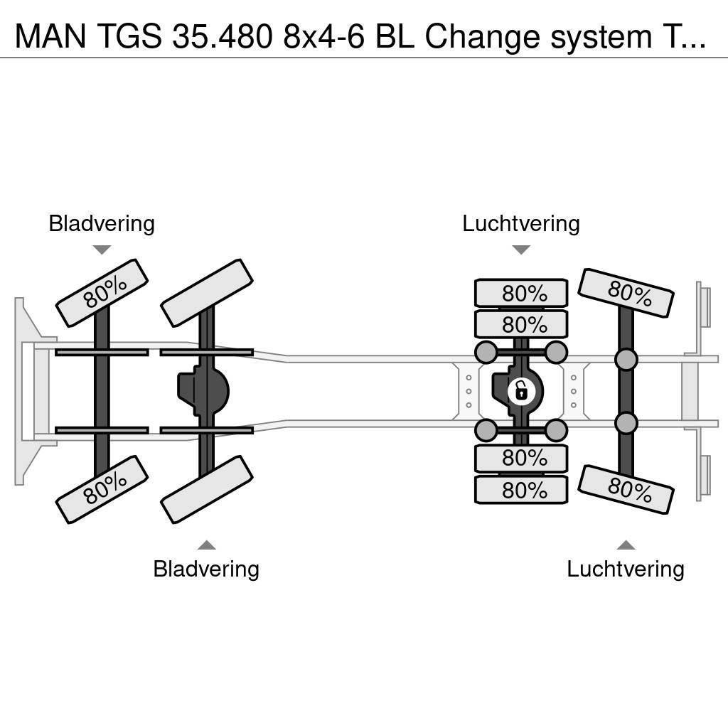 MAN TGS 35.480 8x4-6 BL Change system Tipper/Platform Kiper kamioni