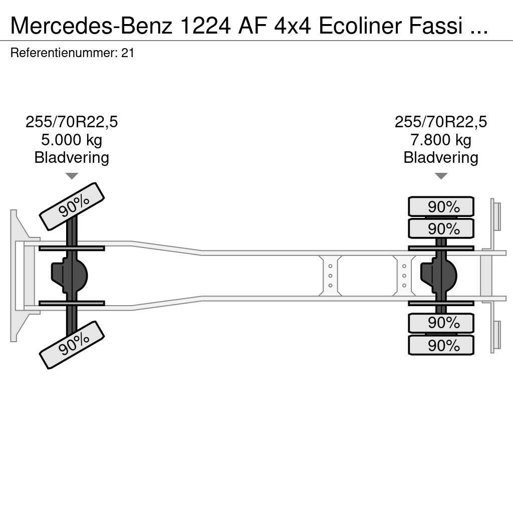 Mercedes-Benz 1224 AF 4x4 Ecoliner Fassi F85.23 Winde Beleuchtun Rabljene dizalice za težak teren