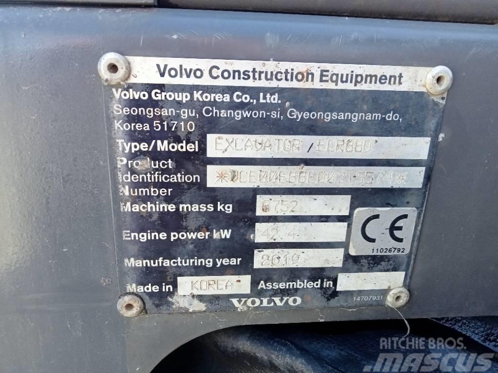 Volvo ECR 88 D Midi bageri 7t – 12t