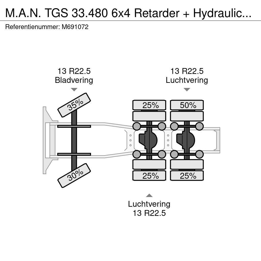 MAN TGS 33.480 6x4 Retarder + Hydraulics 96 t. Traktorske jedinice