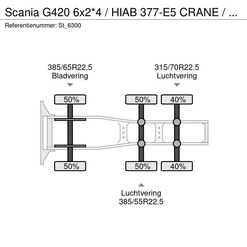 Scania G420 6x2*4 / HIAB 377-E5 CRANE / KRAN - GRUA Traktorske jedinice