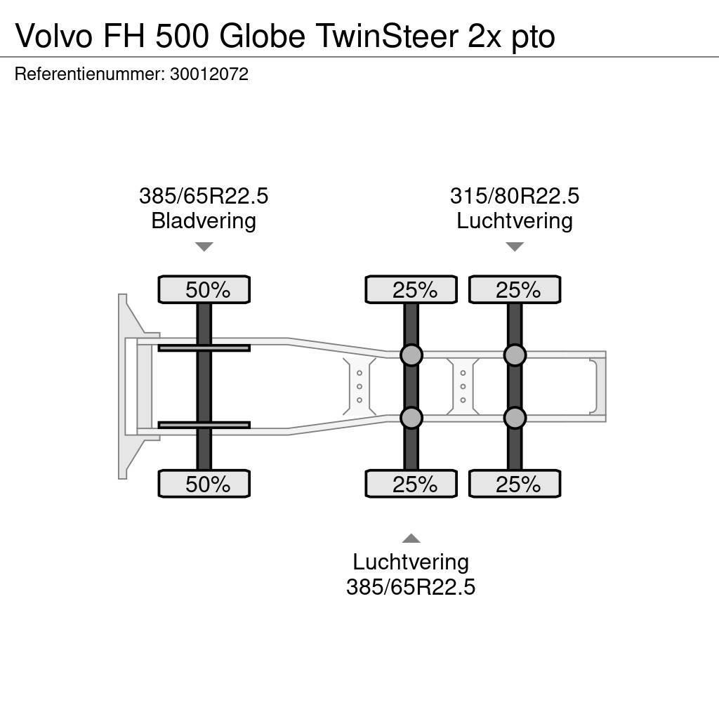 Volvo FH 500 Globe TwinSteer 2x pto Traktorske jedinice