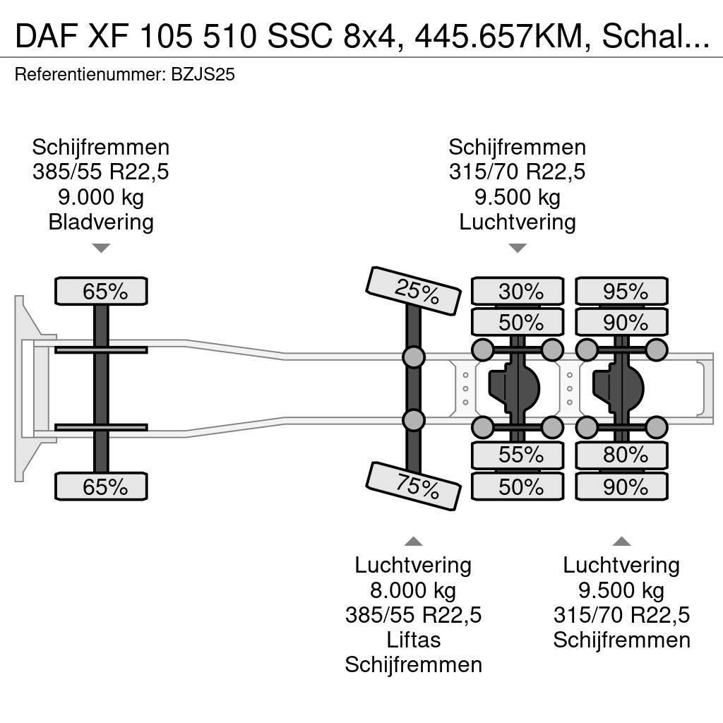 DAF XF 105 510 SSC 8x4, 445.657KM, Schaltgetriebe, RET Traktorske jedinice