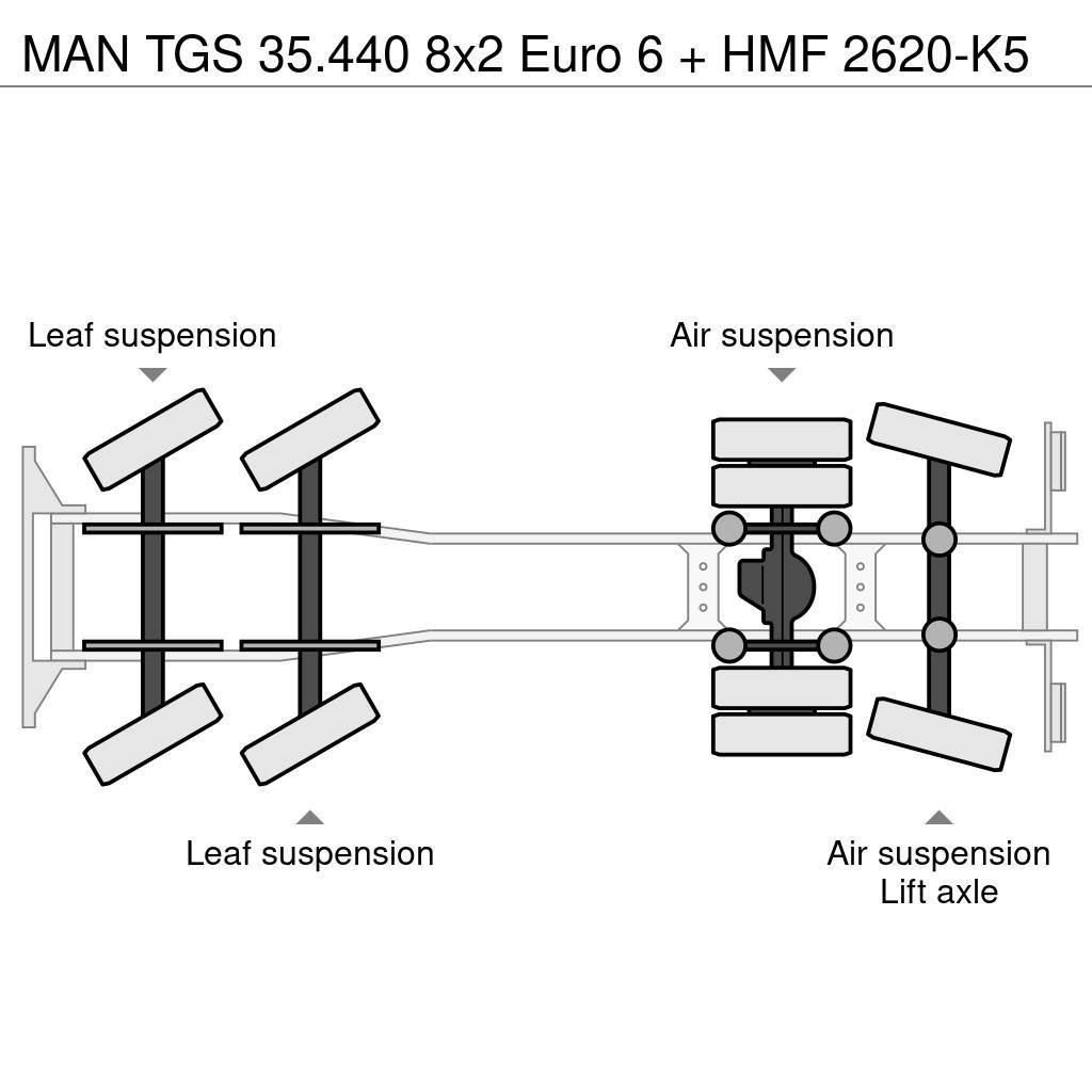 MAN TGS 35.440 8x2 Euro 6 + HMF 2620-K5 Rabljene dizalice za težak teren