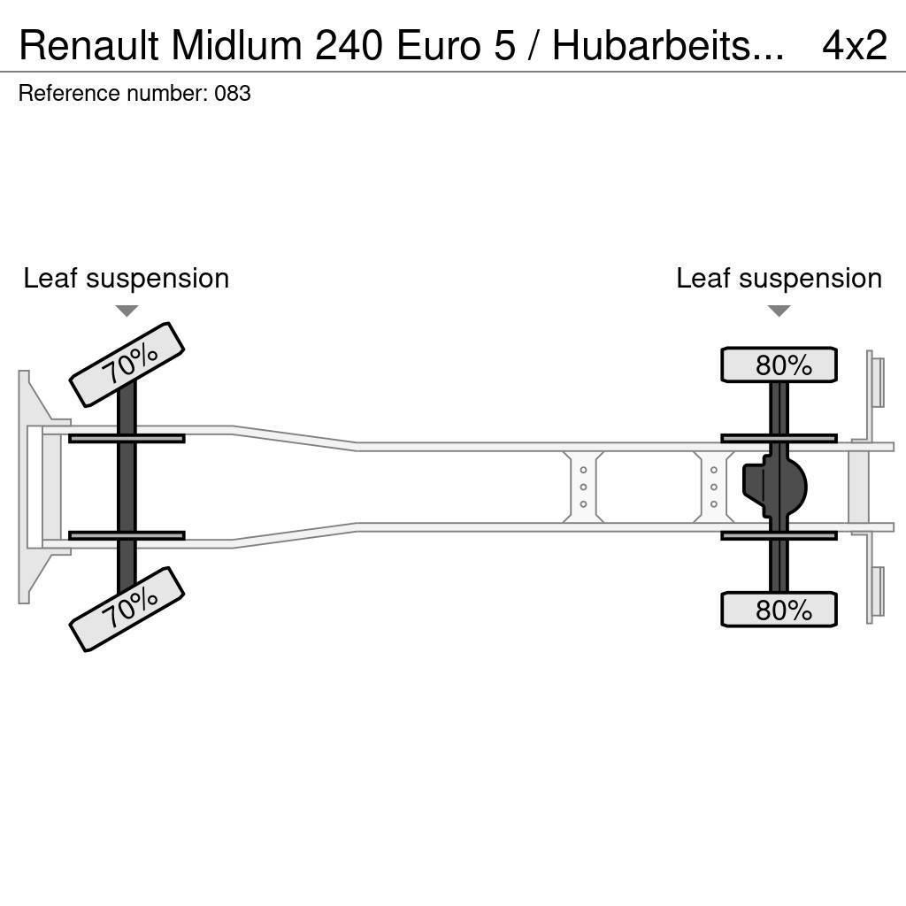 Renault Midlum 240 Euro 5 / Hubarbeitsbühne 18mtr Auto košare