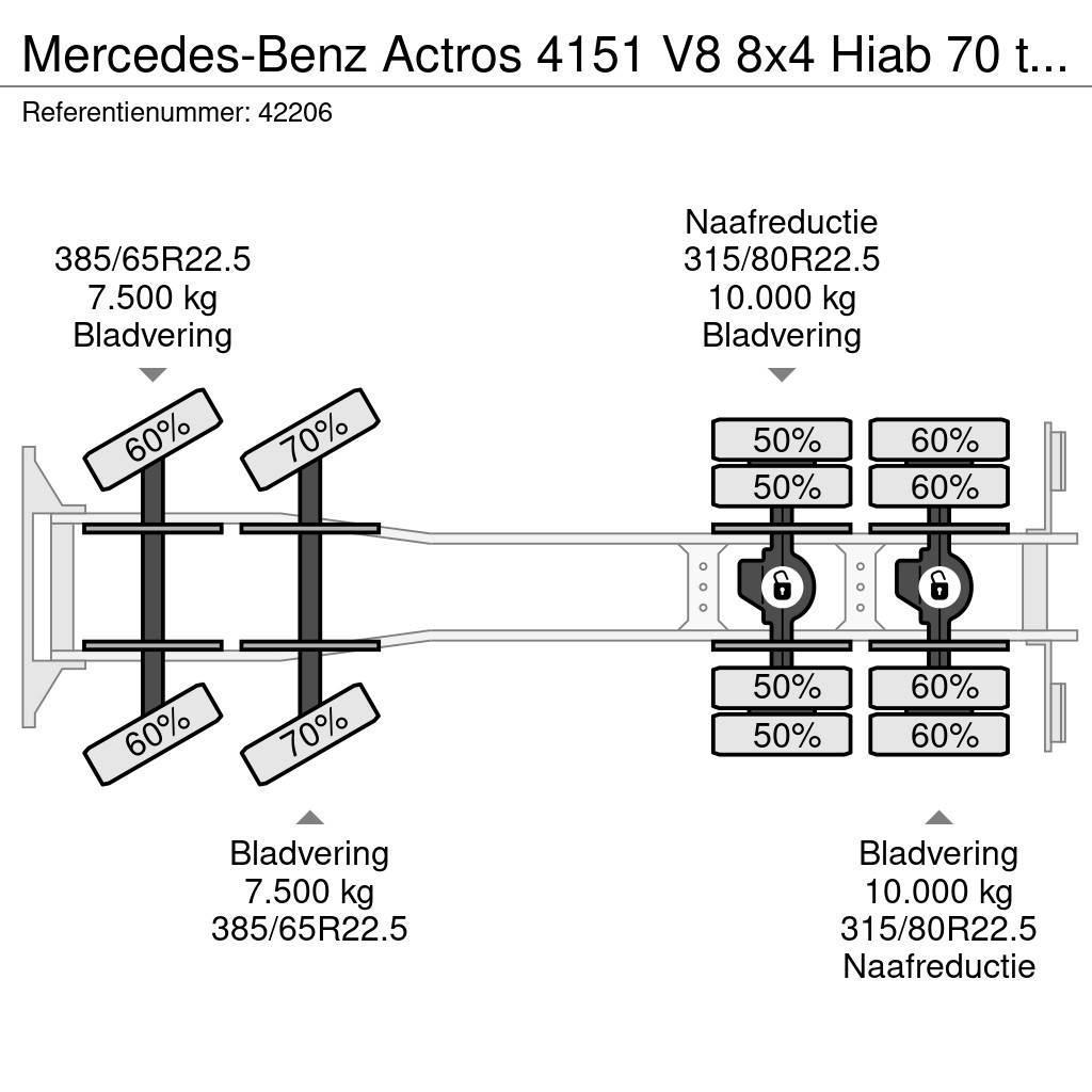 Mercedes-Benz Actros 4151 V8 8x4 Hiab 70 ton/meter laadkraan + F Rabljene dizalice za težak teren