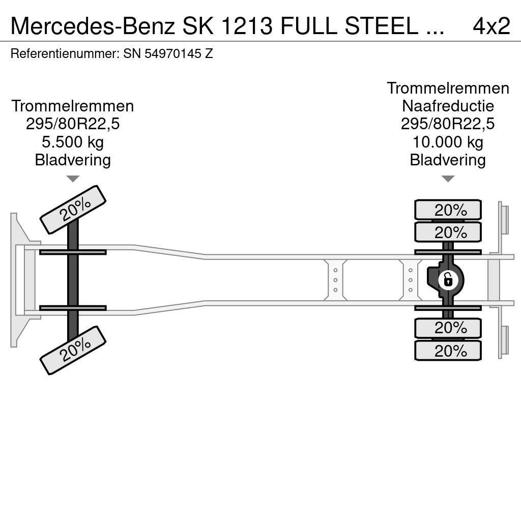Mercedes-Benz SK 1213 FULL STEEL MEILLER KIPPER (MANUAL GEARBOX Kiper kamioni