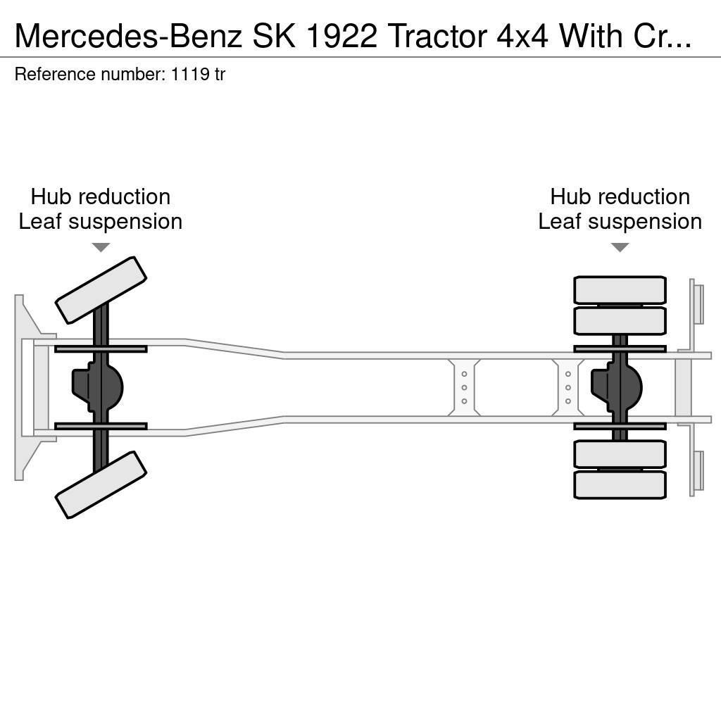 Mercedes-Benz SK 1922 Tractor 4x4 With Crane Full Spring V6 Big Rabljene dizalice za težak teren