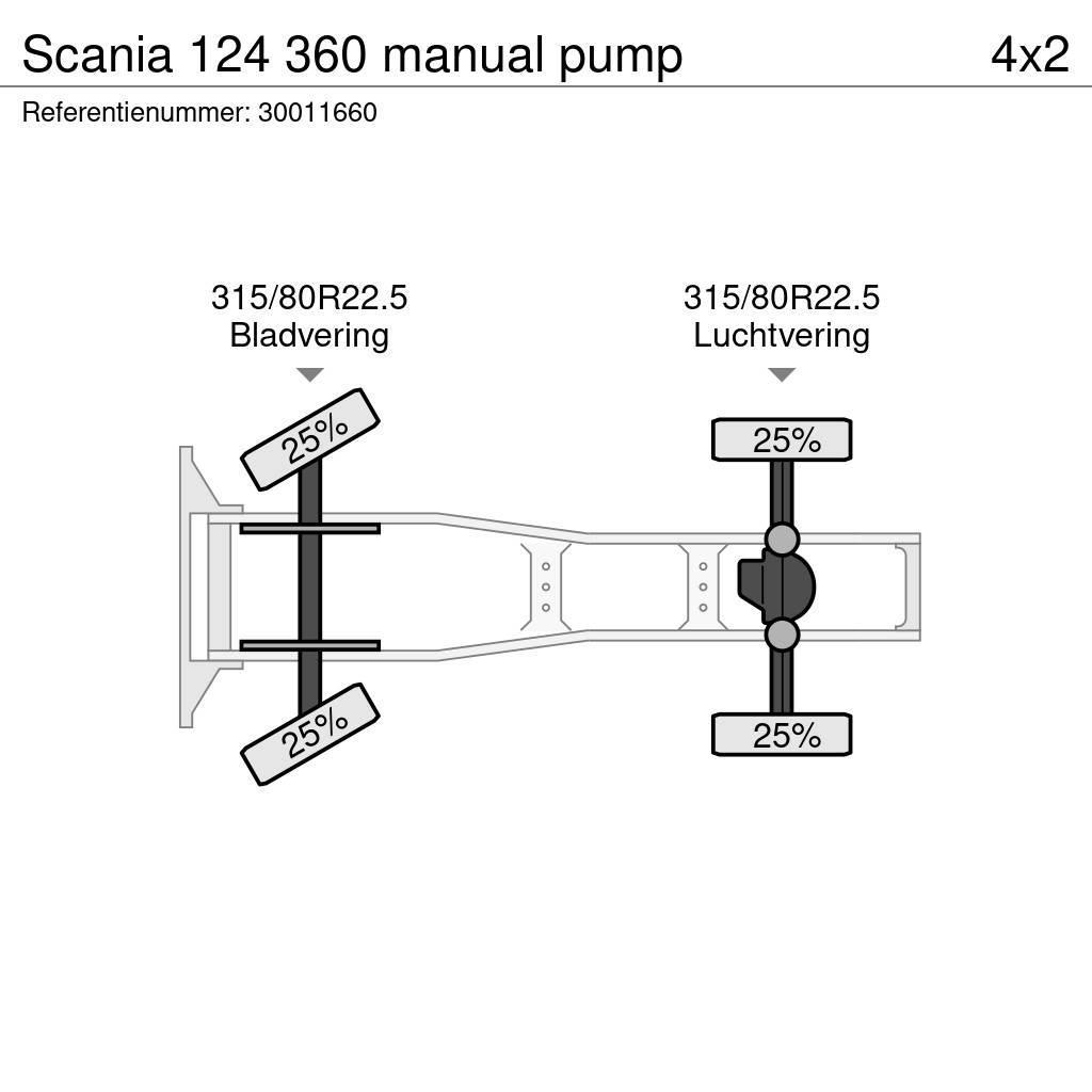 Scania 124 360 manual pump Traktorske jedinice