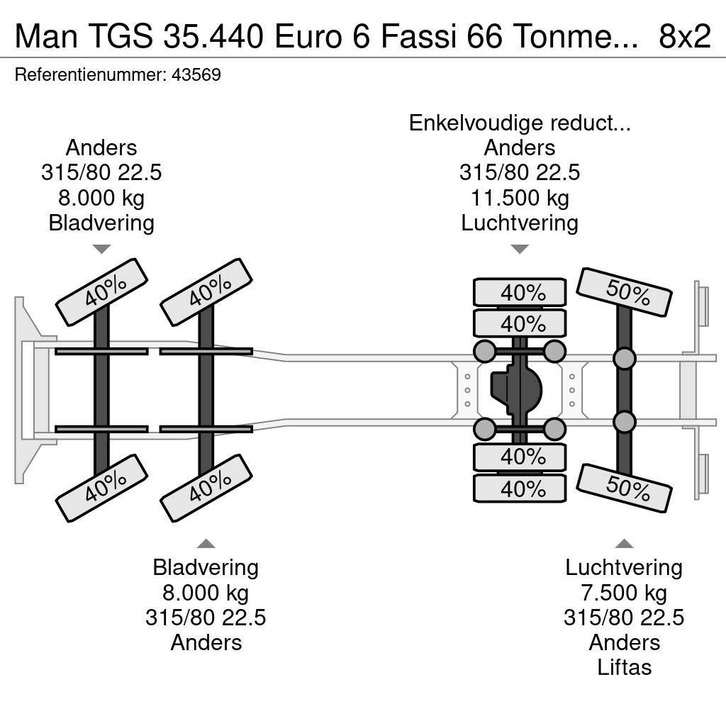 MAN TGS 35.440 Euro 6 Fassi 66 Tonmeter laadkraan Rabljene dizalice za težak teren