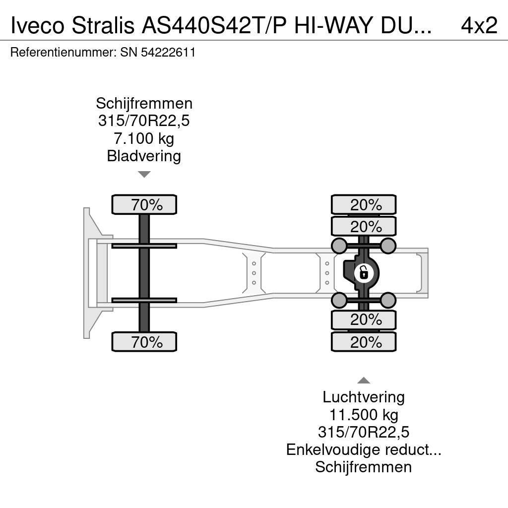 Iveco Stralis AS440S42T/P HI-WAY DUTCH TRUCK (APK/TUV -> Traktorske jedinice