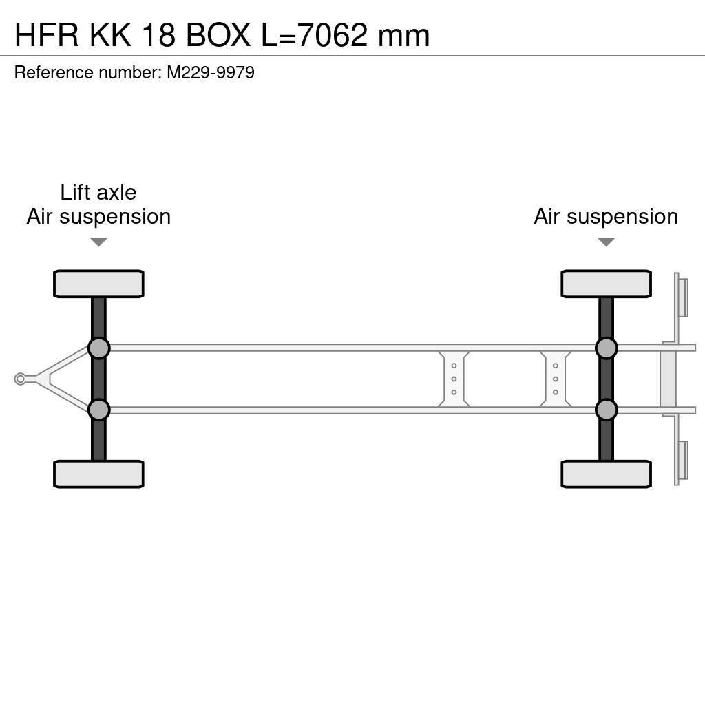 HFR KK 18 BOX L=7062 mm Sanduk prikolice