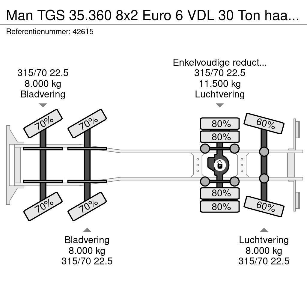 MAN TGS 35.360 8x2 Euro 6 VDL 30 Ton haakarmsysteem Rol kiper kamioni s kukama za dizanje