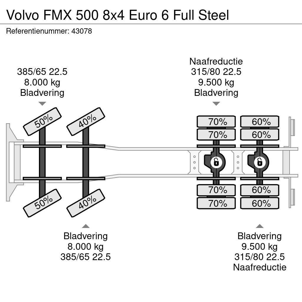 Volvo FMX 500 8x4 Euro 6 Full Steel Rol kiper kamioni s kukama za dizanje