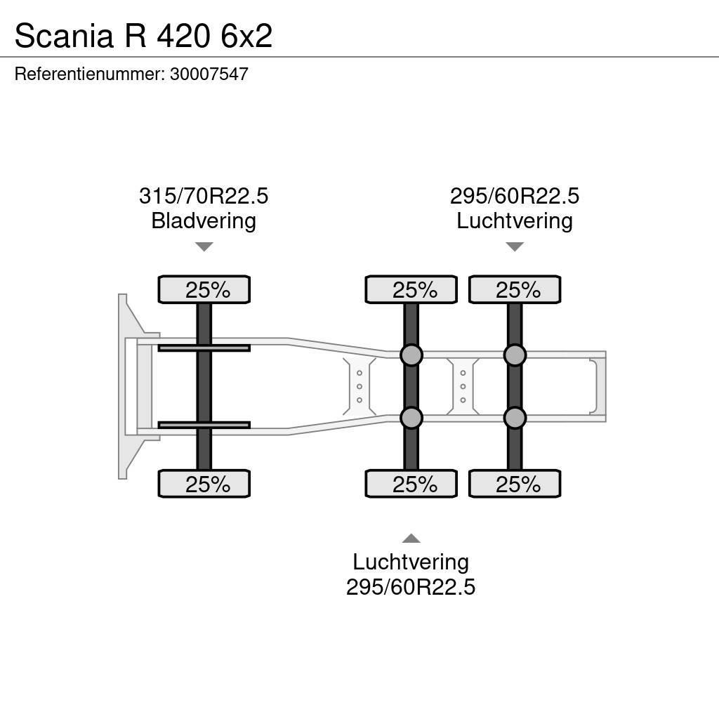 Scania R 420 6x2 Traktorske jedinice
