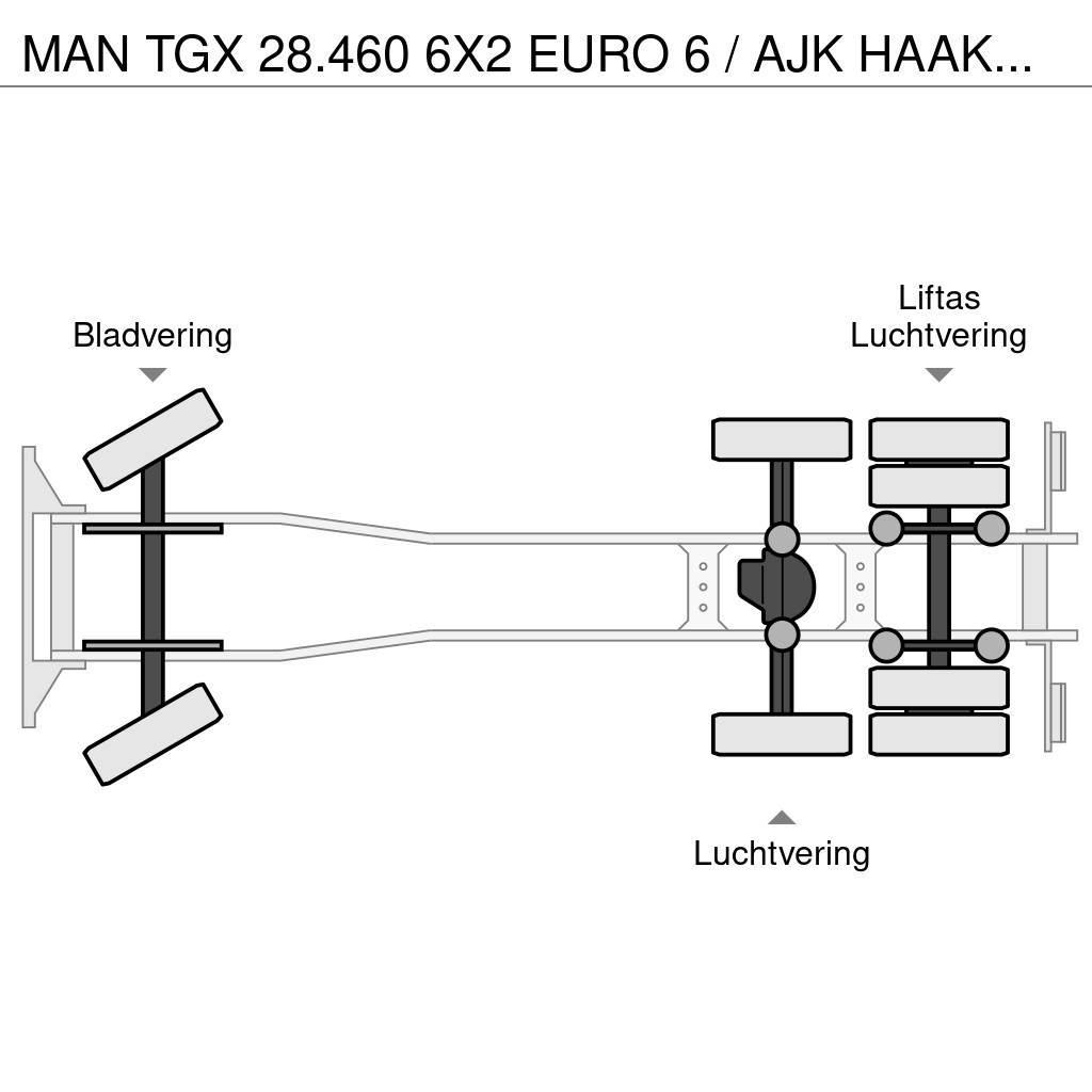 MAN TGX 28.460 6X2 EURO 6 / AJK HAAKSYSTEEM / BELGIUM Rol kiper kamioni s kukama za dizanje