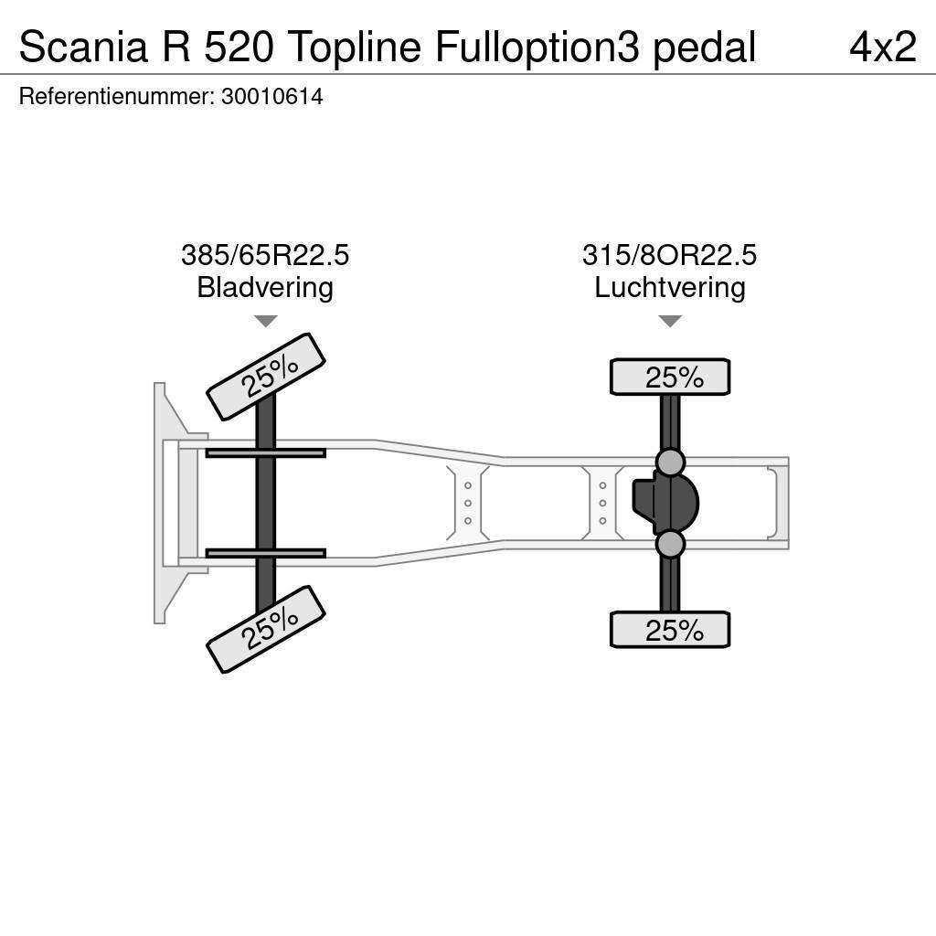 Scania R 520 Topline Fulloption3 pedal Traktorske jedinice
