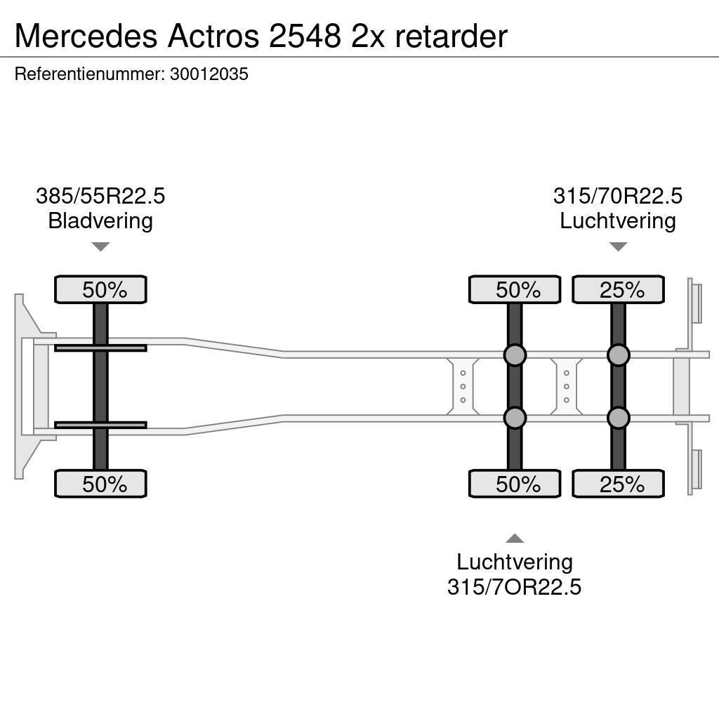 Mercedes-Benz Actros 2548 2x retarder Sanduk kamioni