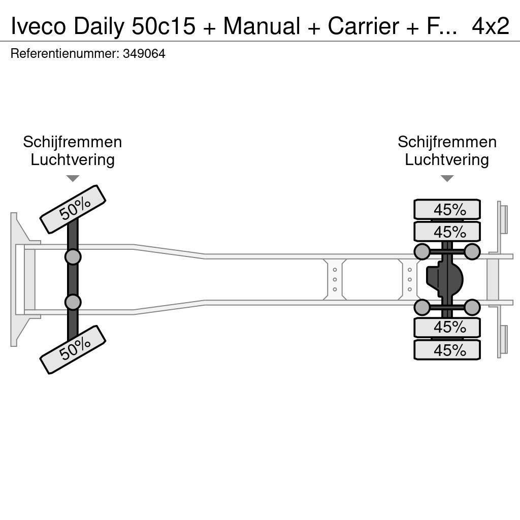 Iveco Daily 50c15 + Manual + Carrier + Flower transport Kamioni hladnjače