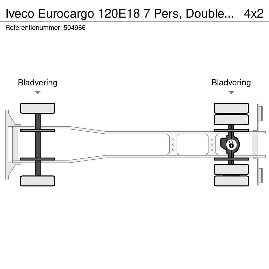 Iveco Eurocargo 120E18 7 Pers, Double cabin, Manual, Ste Kiper kamioni