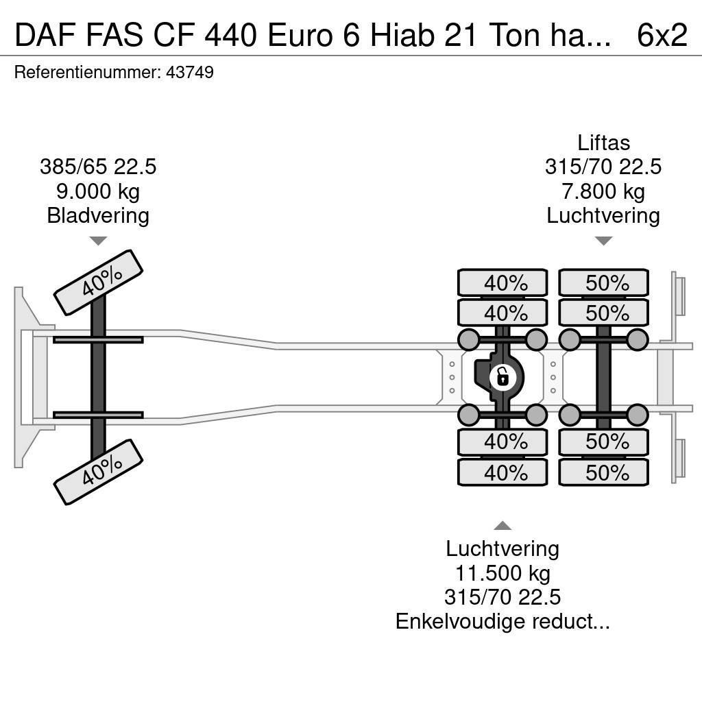 DAF FAS CF 440 Euro 6 Hiab 21 Ton haakarmsysteem Hook lift trucks