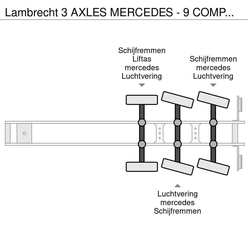  Lambrecht 3 AXLES MERCEDES - 9 COMPARTMENTS - FOOD Tanker poluprikolice