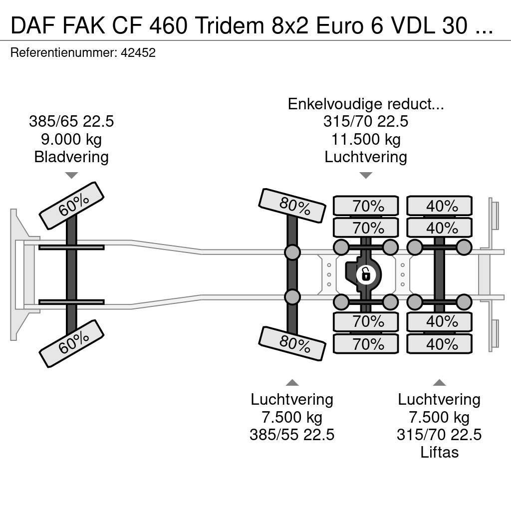 DAF FAK CF 460 Tridem 8x2 Euro 6 VDL 30 Ton haakarmsys Rol kiper kamioni s kukama za dizanje