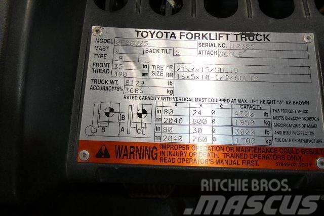 Toyota 8FGCU25 Viličari - ostalo