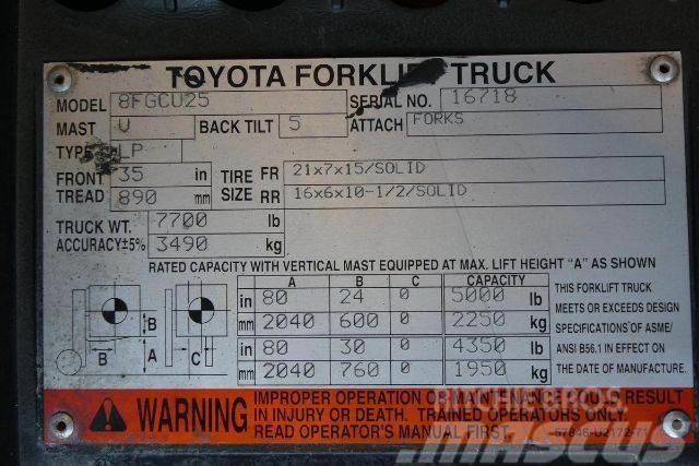 Toyota 8FGCU25 Viličari - ostalo